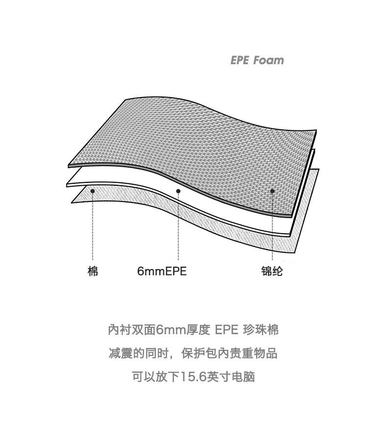 258368 fce4c8 Men's Flyers Helmet Canvas Bag Large Capacity Crossbody Shoulder Messenger Bag Designer Military Tablet Computer Handbag Mallzona